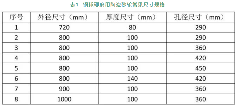 微信截圖_20221122111134.png