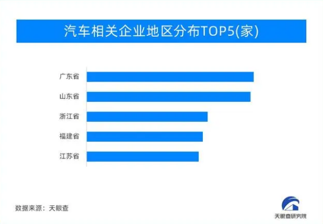 中國汽車熱銷海外 “中國制造”愈發受市場認可