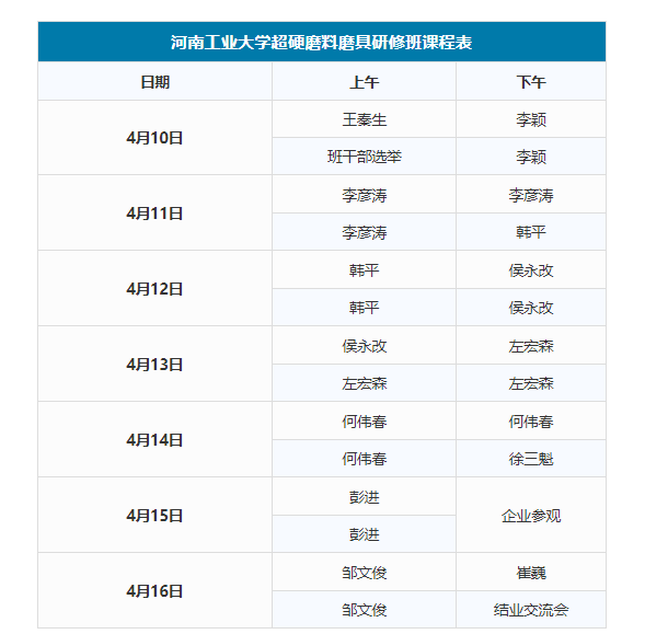 河南工業(yè)大學(xué)首屆超硬材料及制品研修班開班  通知