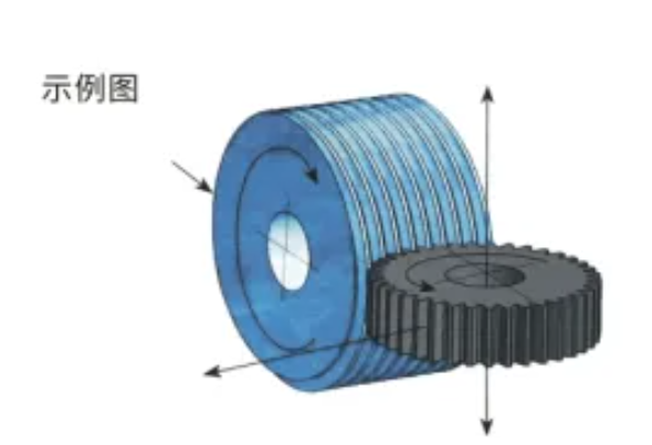 CCMT2024展品評述 | 加快構建磨料磨具行業(yè)新質(zhì)生產(chǎn)力