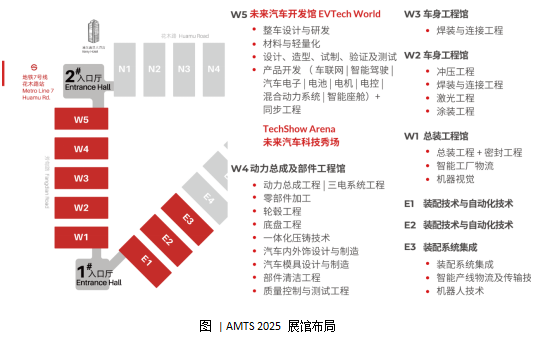 汽車智造全“新”體驗——AMTS 2025觀眾預登記開啟！
