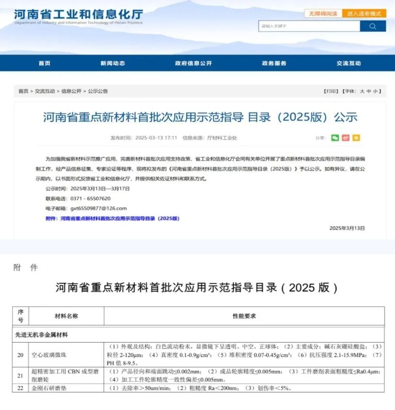 白鴿磨具產(chǎn)品成功入選《河南省首批次新材料產(chǎn)品目錄》