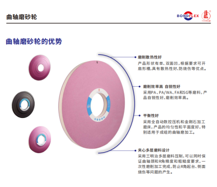 磨料磨具分會(huì)組團(tuán)參展CIMT2025展商風(fēng)采— 江蘇邦富萊研磨科技有限公司