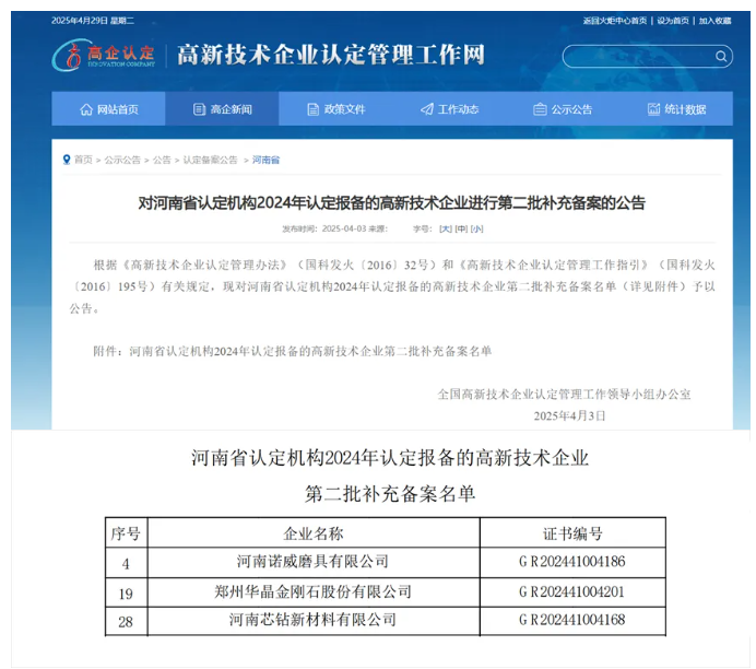 鄭州華晶等超硬材料企業(yè)被認(rèn)定為高新技術(shù)企業(yè)