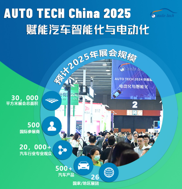 智領未來，飾不可少！AUTO TECH China 2025 廣州汽車內外飾技術展即將震撼啟幕
